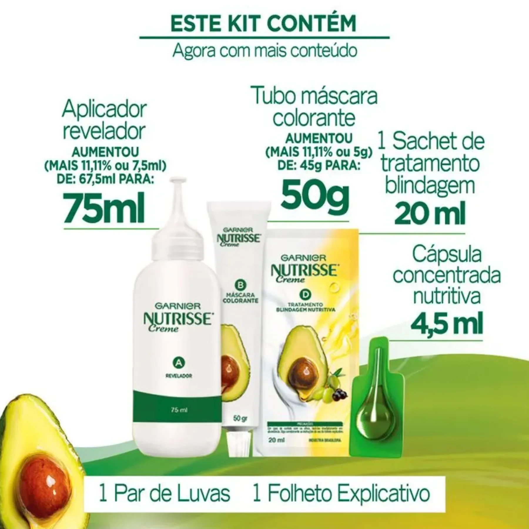 NUT GERAL